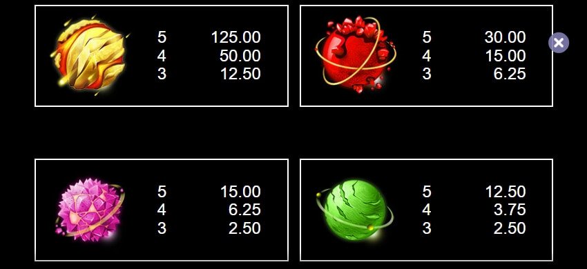 Solar Wilds MICROGAMING slotxo888