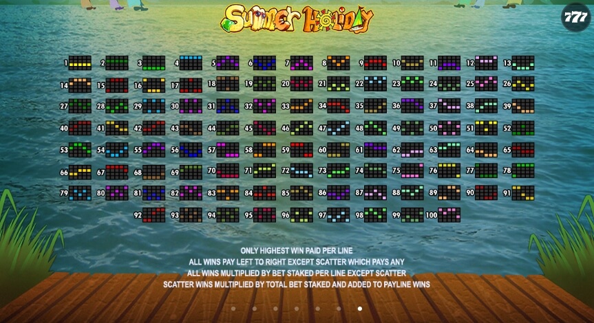 Summer Holiday MICROGAMING slotxo888