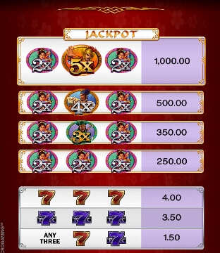 108 Heroes Multiplier Fortunes MICROGAMING slotxo ฟรีเครดิต