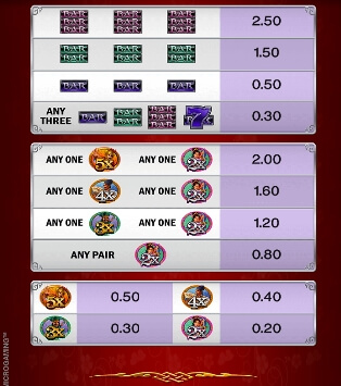 108 Heroes Multiplier Fortunes MICROGAMING slotxo เครดิตฟรี