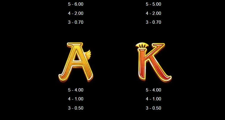 Ark of Ra MICROGAMING slotxo download