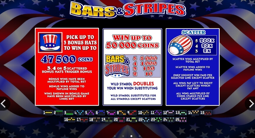 Bars & Stripes MICROGAMING slotxo mobile