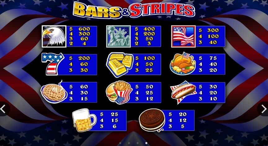 Bars & Stripes MICROGAMING slotxo168