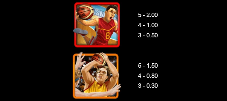 Basketball Star on Fire MICROGAMING slotxo mobile