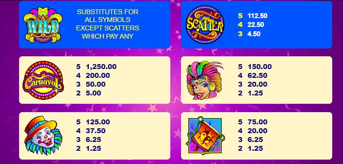 Carnaval MICROGAMING slotxo auto