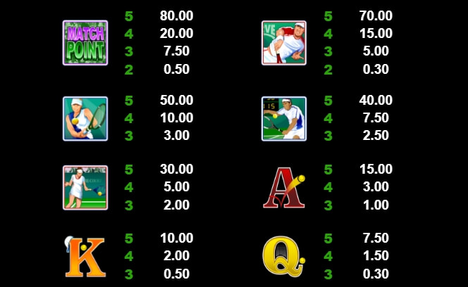 Centre Court MICROGAMING slotxo ฟรีเครดิต