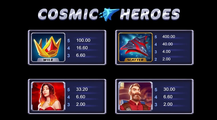 Cosmic Heroes MICROGAMING แอพ slotxo