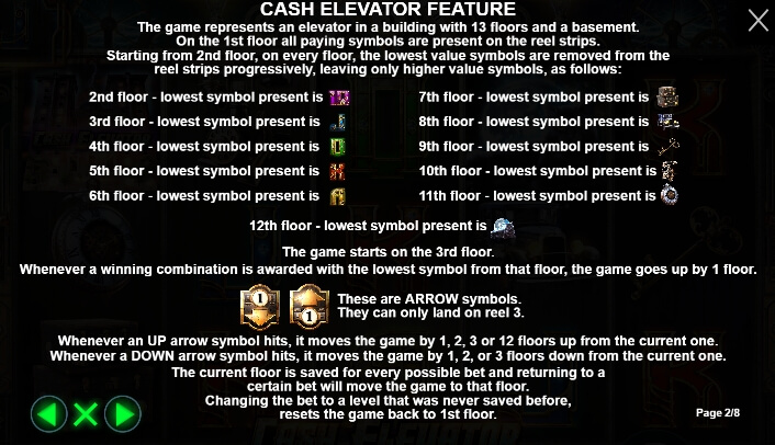 Cash Elevator Pragmatic Play slotxo ฟรีเครดิต