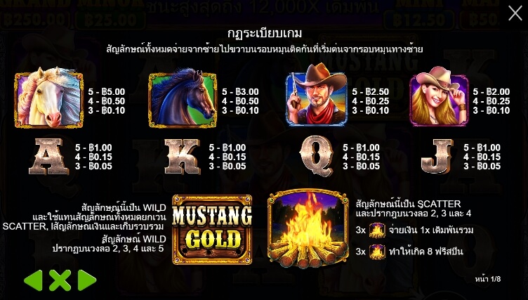 Mustang Gold Pragmatic Play สล็อต xo เครดิต ฟรี