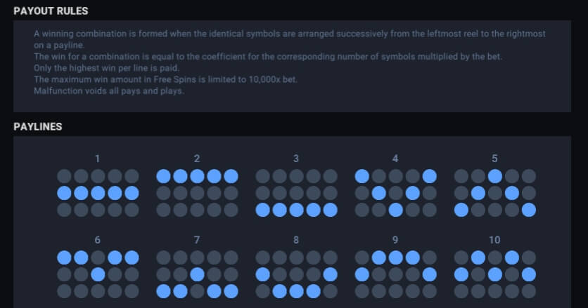 Neon Capital Bonus Buy slotxo game