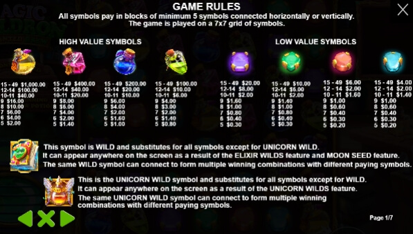 The Magic Cauldron Pragmatic Play slotdownload