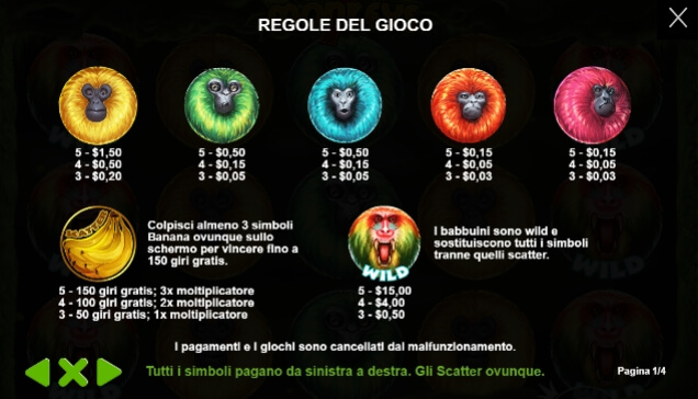 7 Monkeys 168slotxo