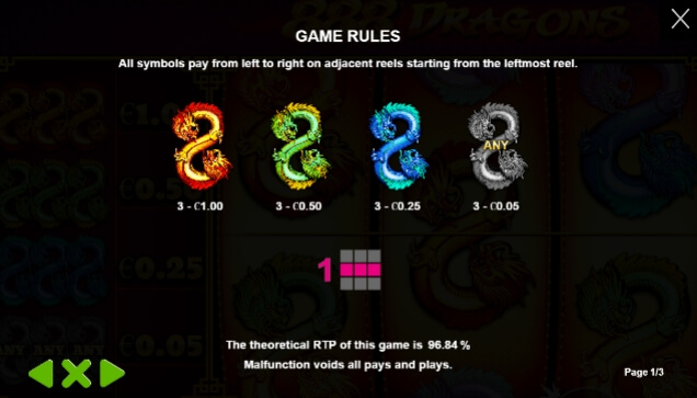 888 Dragons Pragmatic Play slotxo ฟรีเครดิต