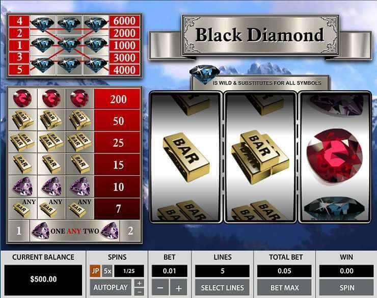 Black Diamond 5 Lines Pragmatic Play สล็อต xo