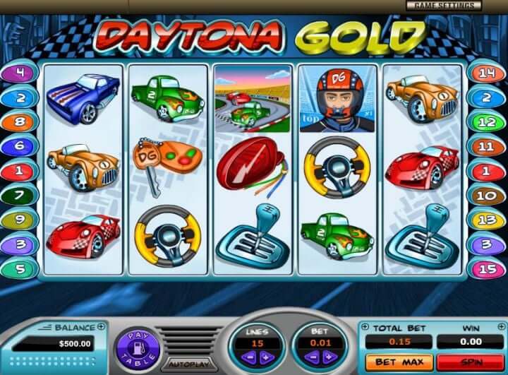 Daytona Gold Pragmatic Play 168slotxo