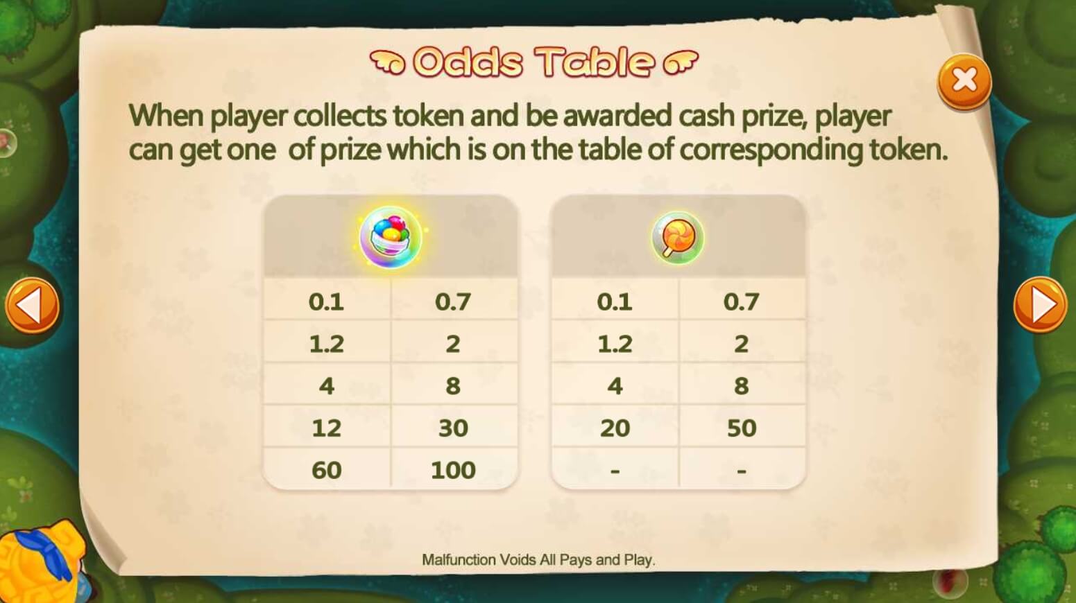 Alice Run JP slotxo เติม true wallet