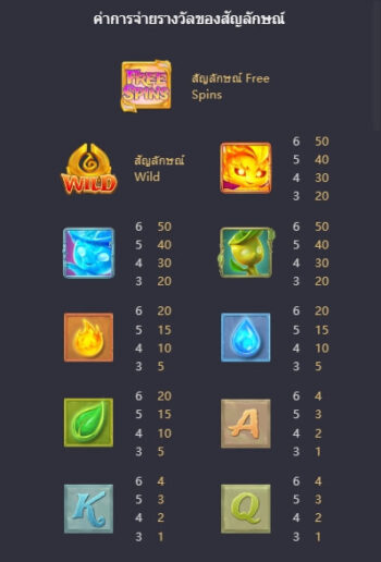 Mystical Spirits PG Slot slotxo ฟรีเครดิต