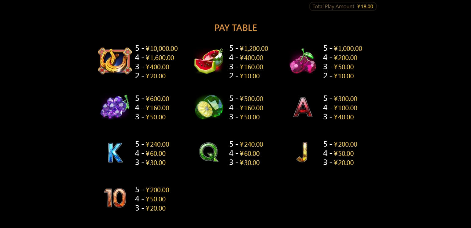 Fruit King สล็อตค่าย CQ9 GAMING - SLOTXO เว็บตรง