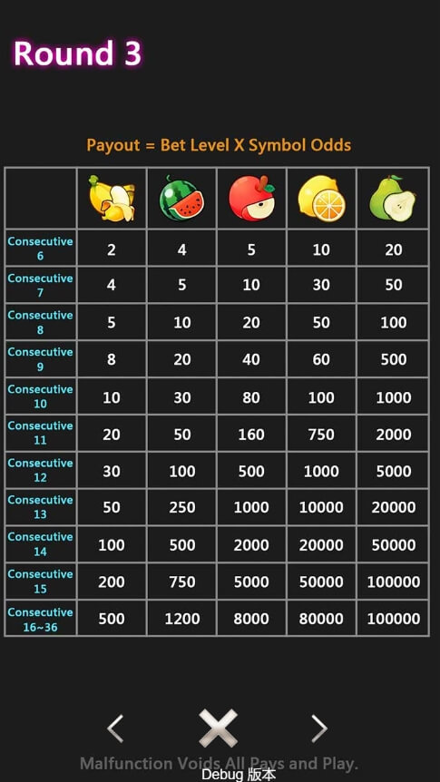 Fruity Carnival CQ9 slotxo ฝาก 10 รับ 100