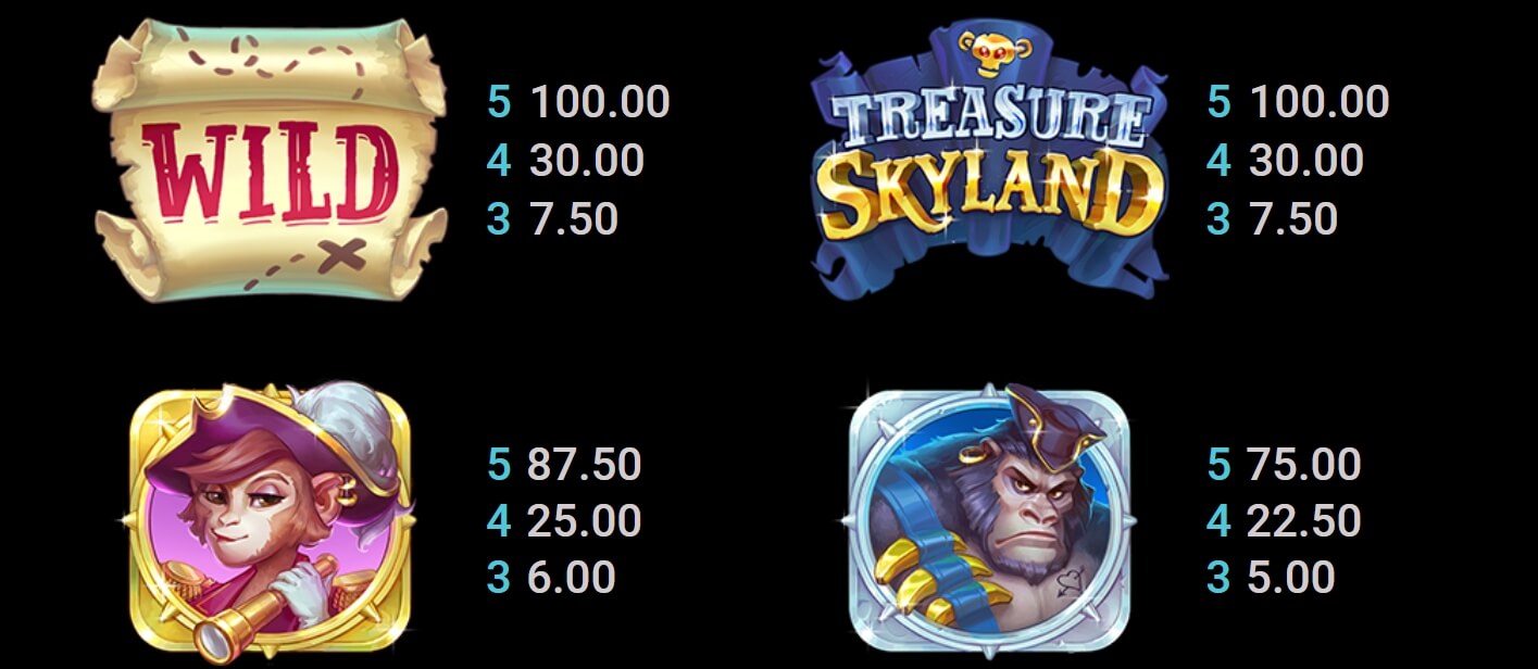 Treasure Skyland UPG SLOT slotxo เติม true wallet