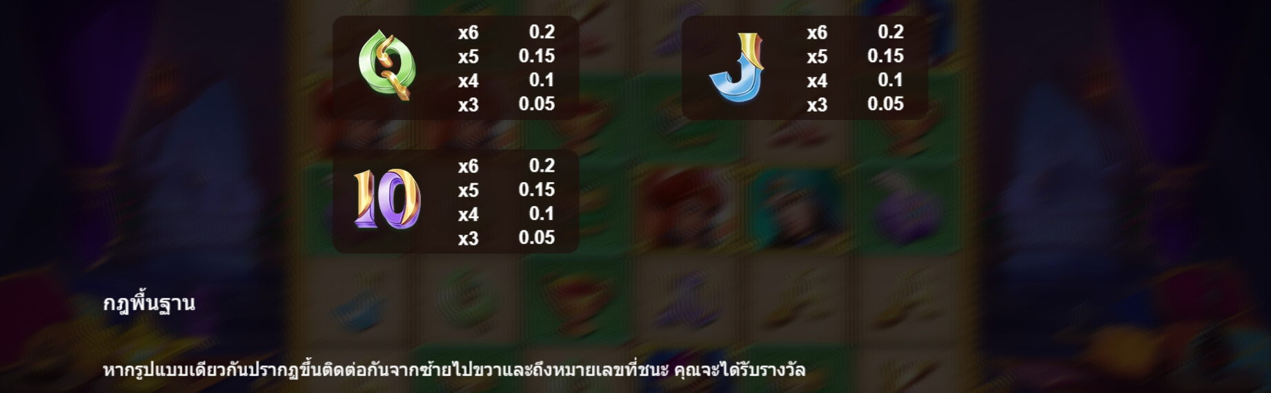 Aladdin Fantastic Journey BoleBit Gaming เกม สล็อต xo