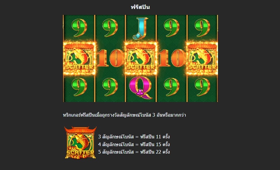 Dragon and Phoenix MEGA7 slotxo ฟรีเครดิต