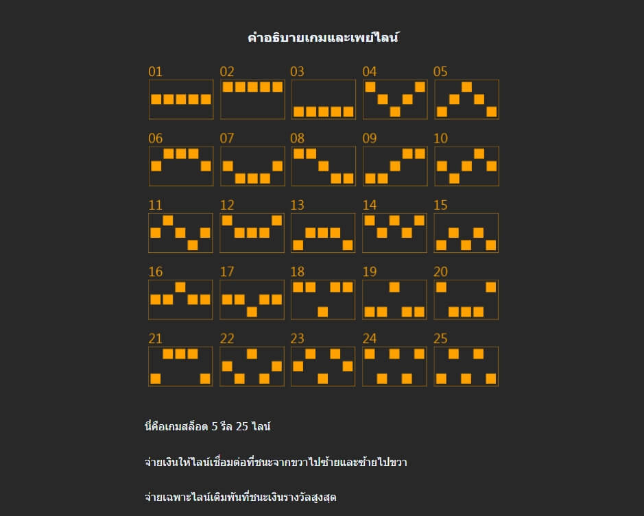 Egypt of Gold MEGA7 slotxo ฟรี เครดิต 50