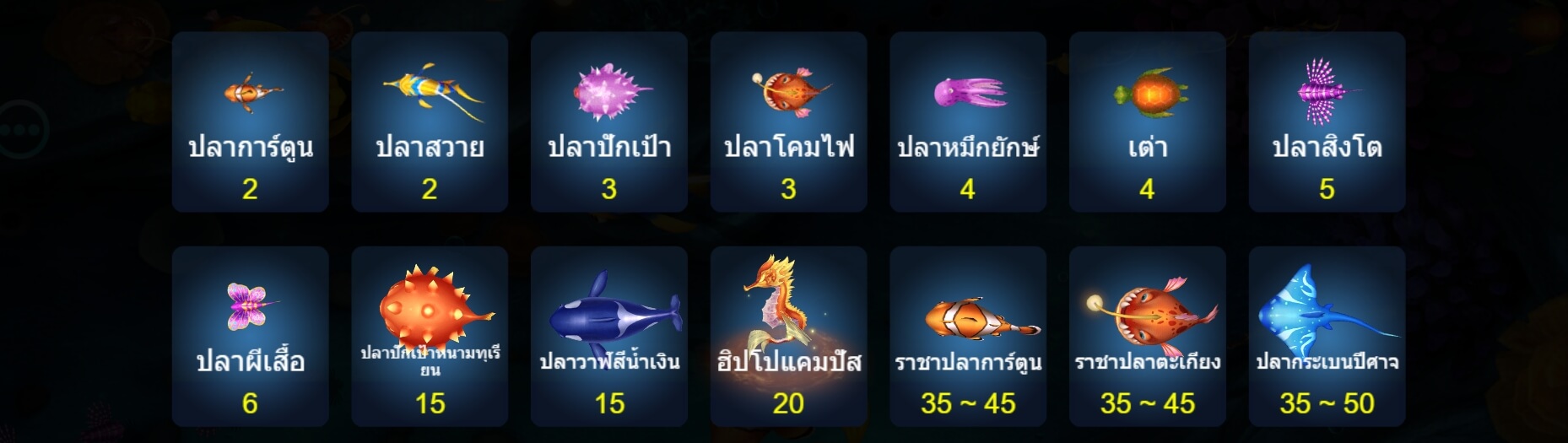 Jackpot Fishing BoleBit Gaming slotxo ฟรีเครดิต