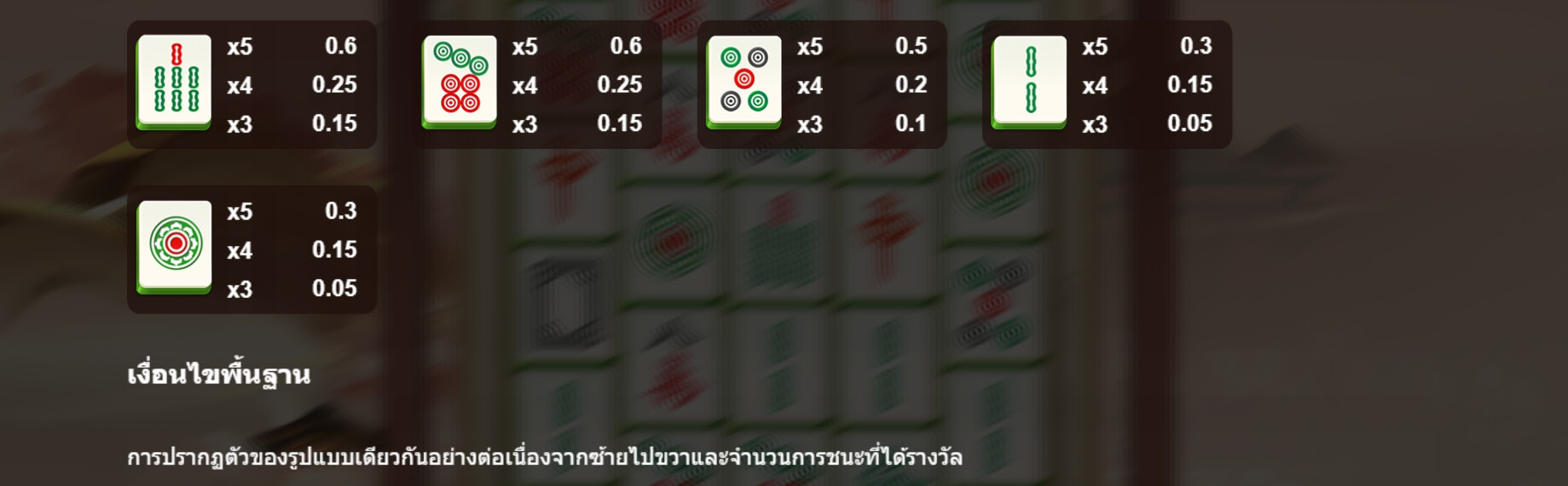 Mahjong Master BoleBit Gaming เกม สล็อต xo