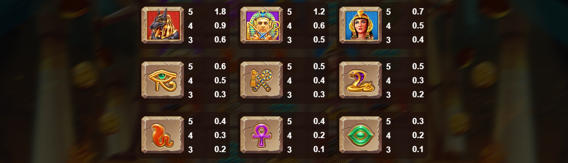 Pharaoh Coins BoleBit Gaming slotxo เล่น ฟรี