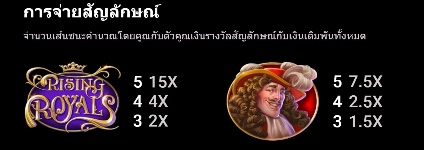 Rising Royals UPG SLOT สล็อต xo เครดิต ฟรี