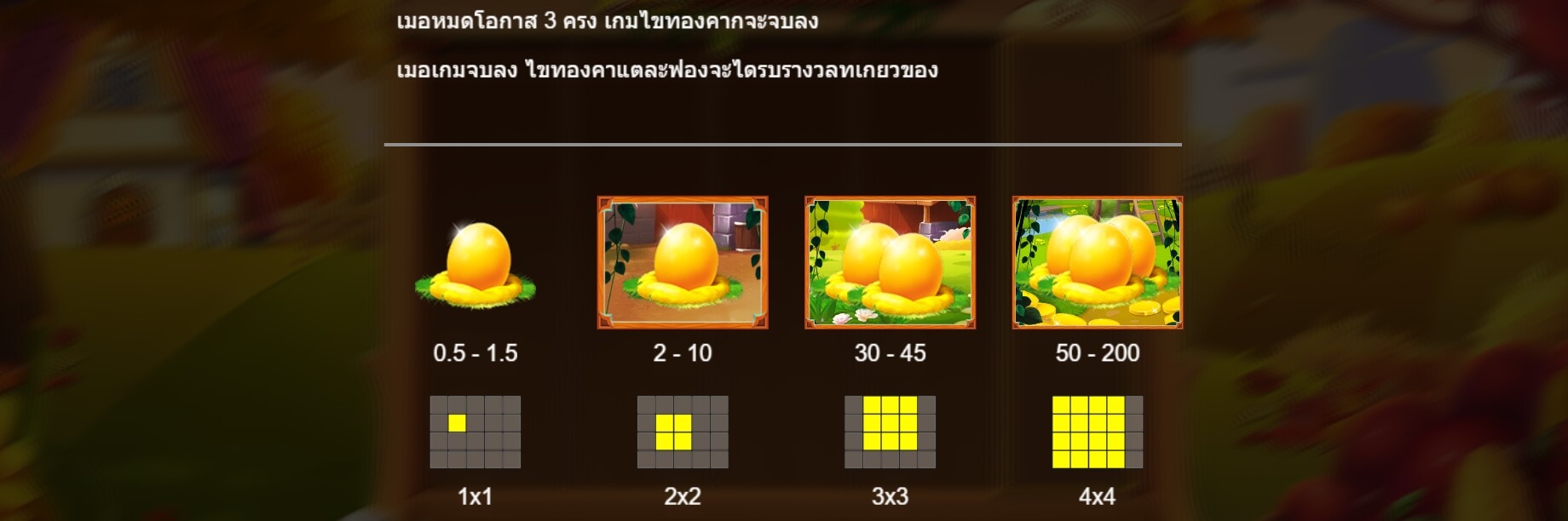 The Chicken Farm BoleBit Gaming สล็อต xo เครดิต ฟรี