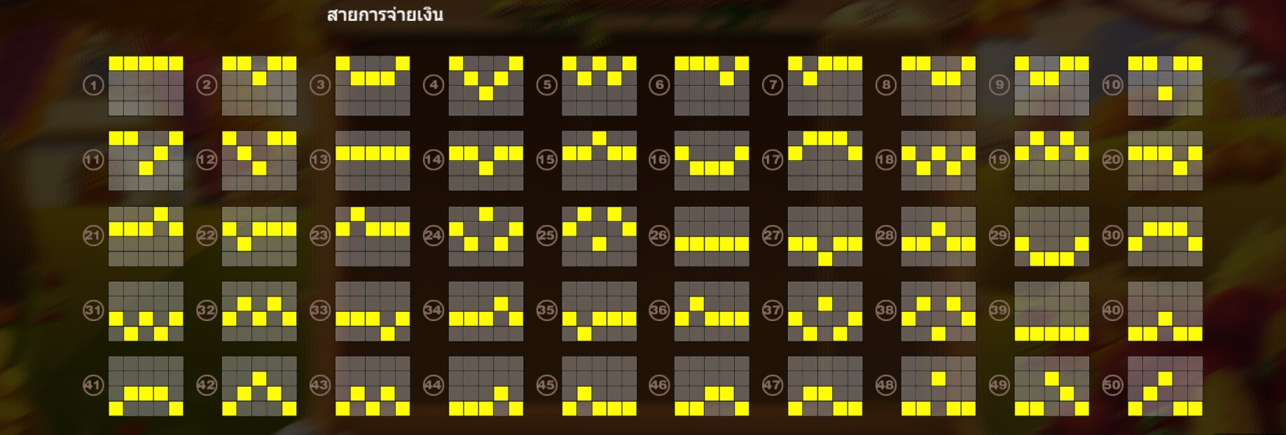 The Chicken Farm BoleBit Gaming เกม สล็อต xo