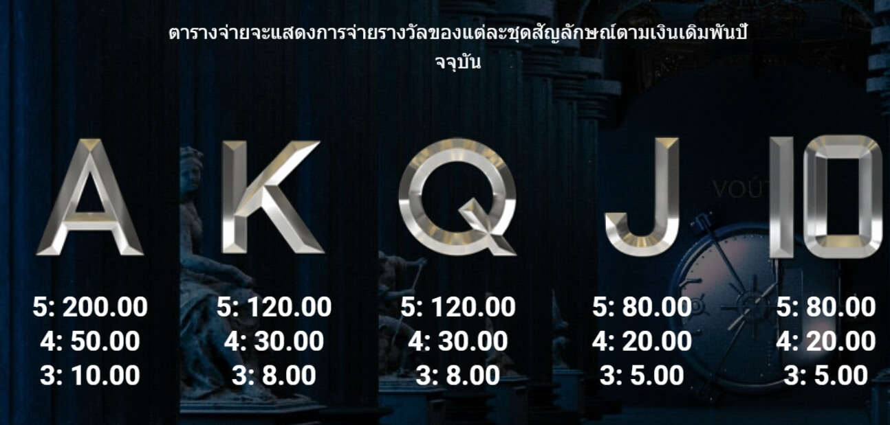 The Vault UPG SLOT สล็อต xo เครดิต ฟรี