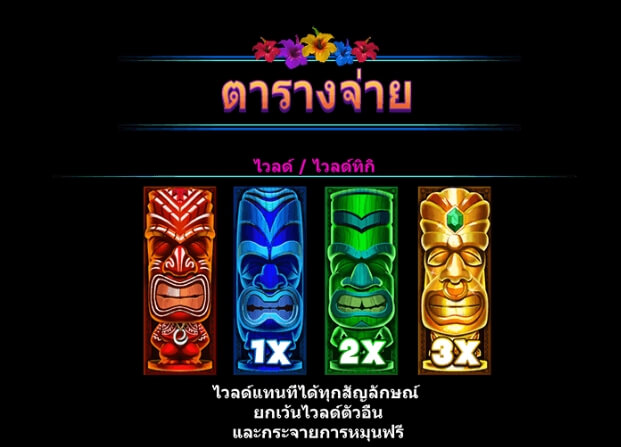 Tiki Mania UPG SLOT 168slotxo