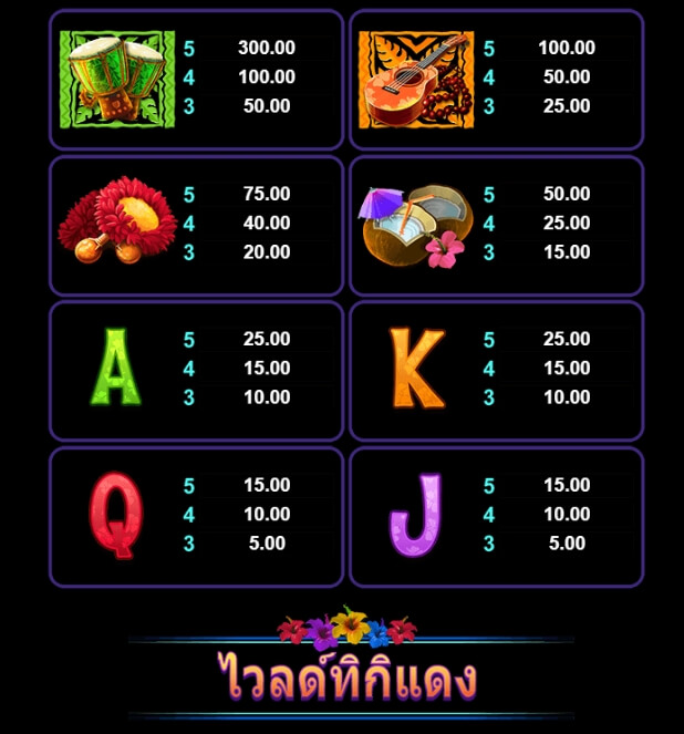 Tiki Mania UPG SLOT slotxo ฟรีเครดิต