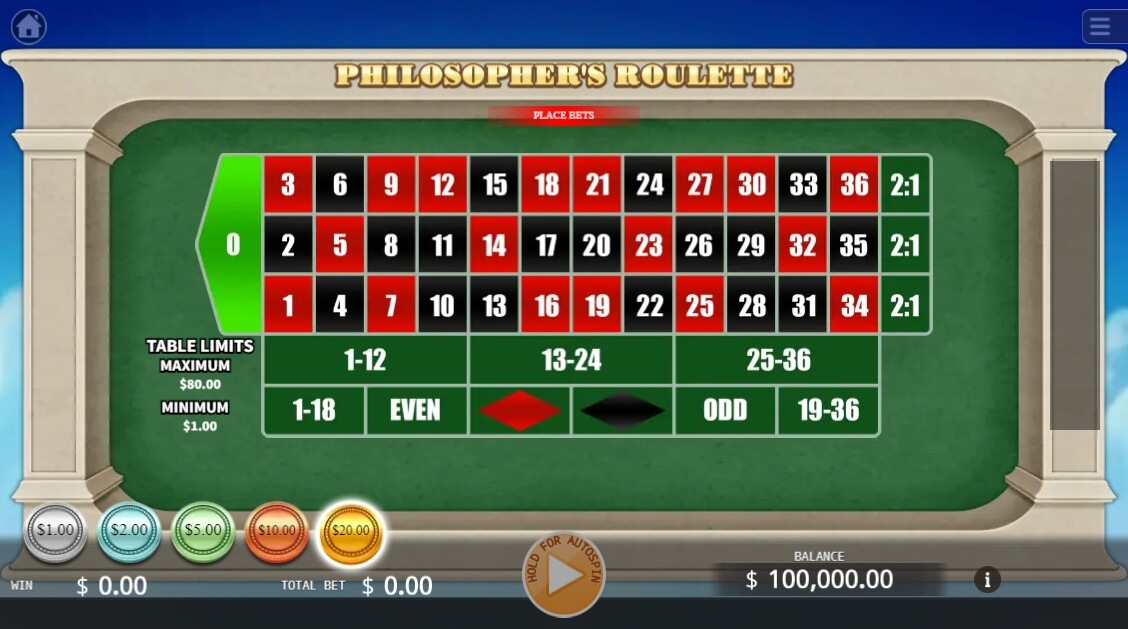 Philosopher's Roulette Ka-gaming สล็อต xo