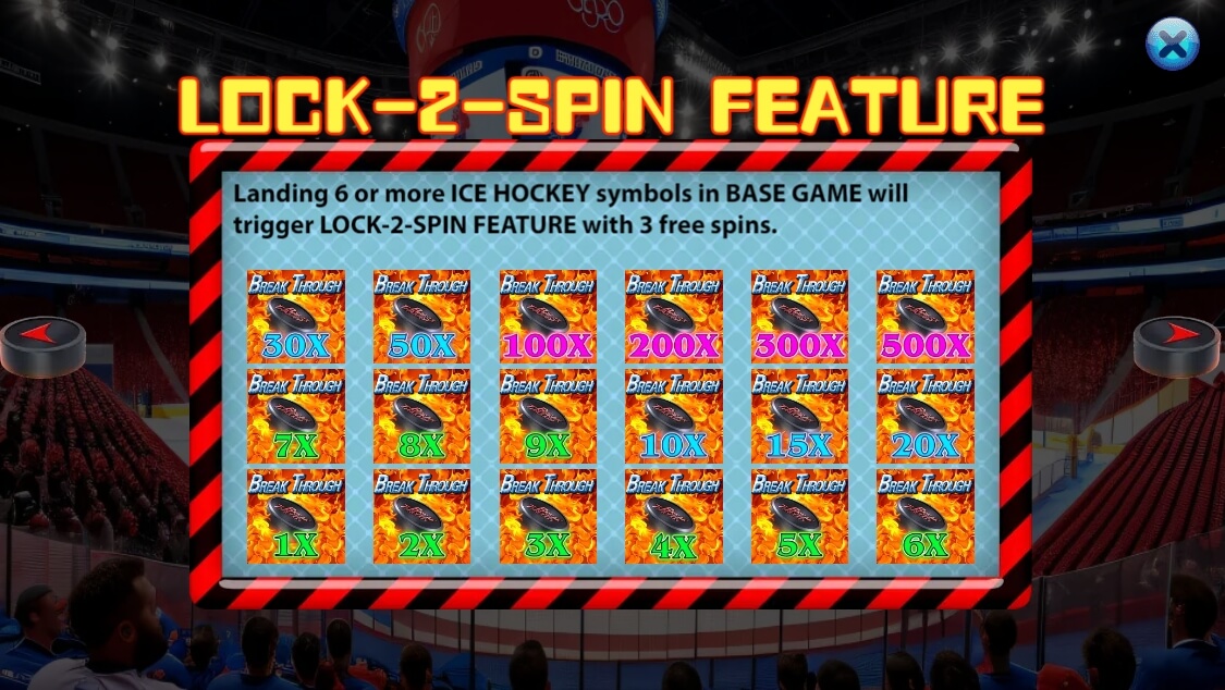 Break Through Lock 2 Spin Ka-gaming slotxo mobile