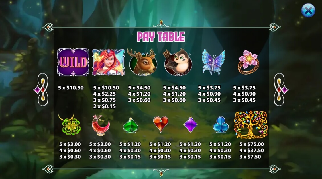 Fairy Forest Tale Ka-gaming slotxo เล่น ฟรี