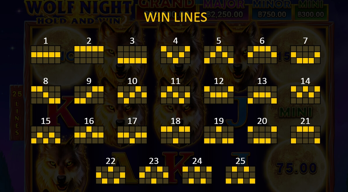 Wolf Night slotxo game