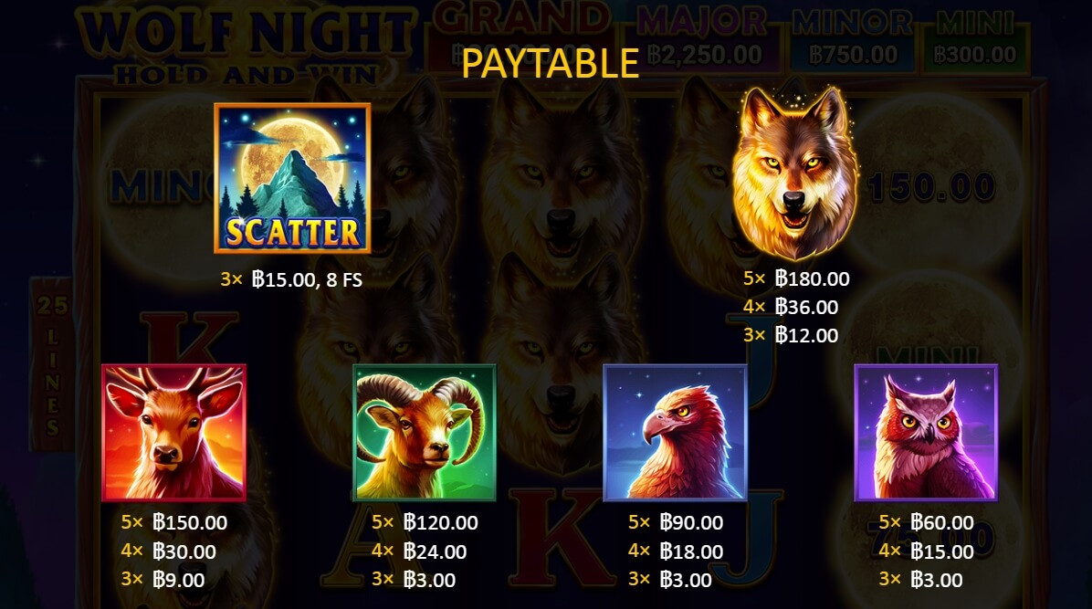 Wolf Night ค่าย booongo เว็บ สล็อต เว็บตรง SLOTXO จาก slotxo ฟรี เครดิต 50