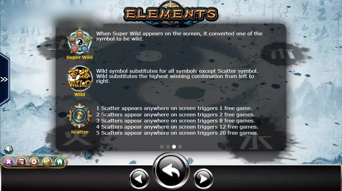 Elements ค่าย Ameba เว็บ slotxo game