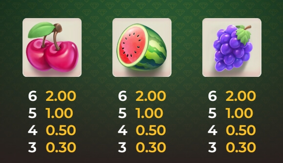 Bill & Coin Dream Drop ค่าย Relax Gaming จากเว็บ slotxo678