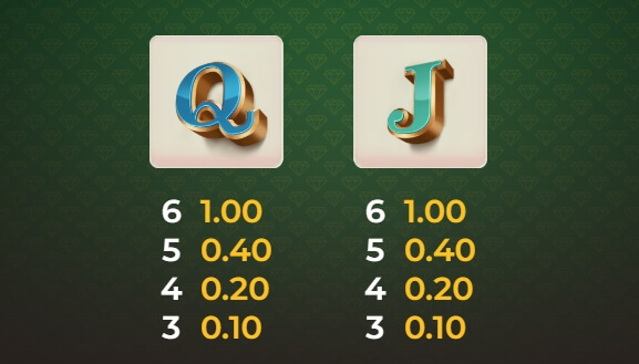 Bill & Coin Dream Drop ค่าย Relax Gaming จากเว็บ slotxo789