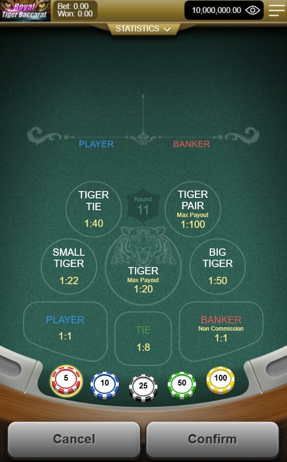 Royal Tiger Baccarat ค่าย FUNKY GAMES จากเว็บ slotxo เติม true wallet