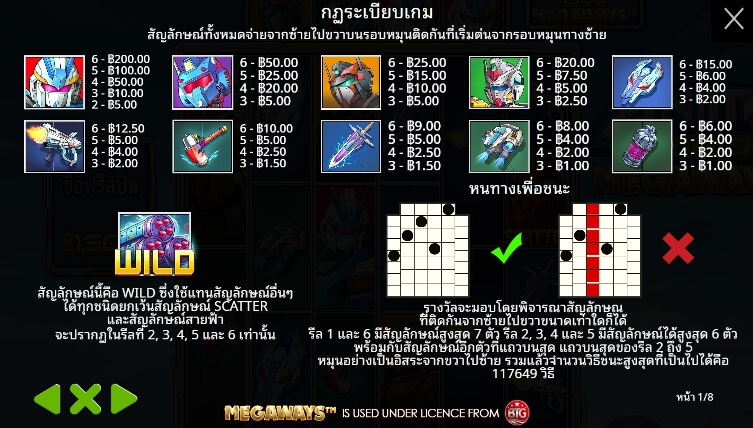 Anime Mecha Megaways ค่ายเกม Pragmatic Play จากทาง slotxo 24 hr