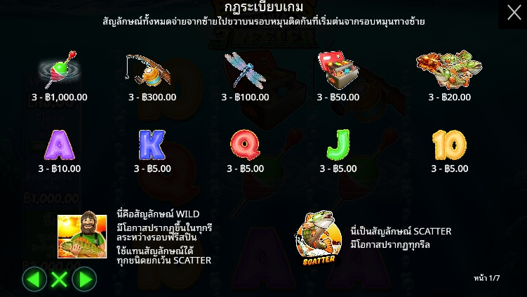 Big Bass Bonanza 3 Reeler ค่ายเกม Pragmatic Play จากทาง slotxo1688
