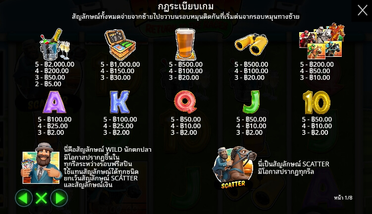 Big Bass Return to the Races ค่ายเกม Pragmatic Play จากทาง slotxo789