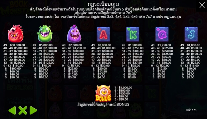 Book of Monsters ค่ายเกม Pragmatic Play จากทาง slotxo 678