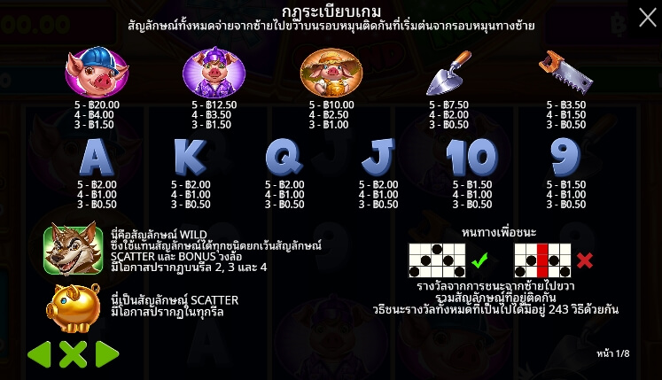 Brick House Bonanza ค่ายเกม Pragmatic Play จากทาง slotxopg